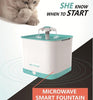Automatic Water Dispenser for Pet