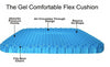 Gel Cushion